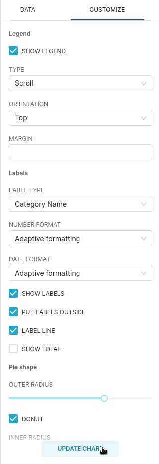 Add Chart to Dashboard